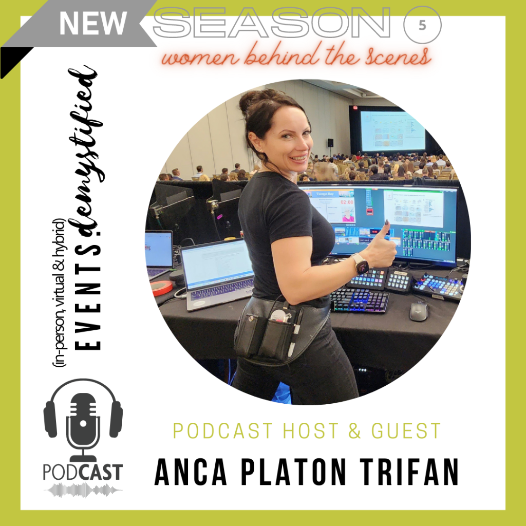 100: Recap 2022_Where do we go from here? ft Podcast Host, Anca Platon Trifan, CMP, DES
